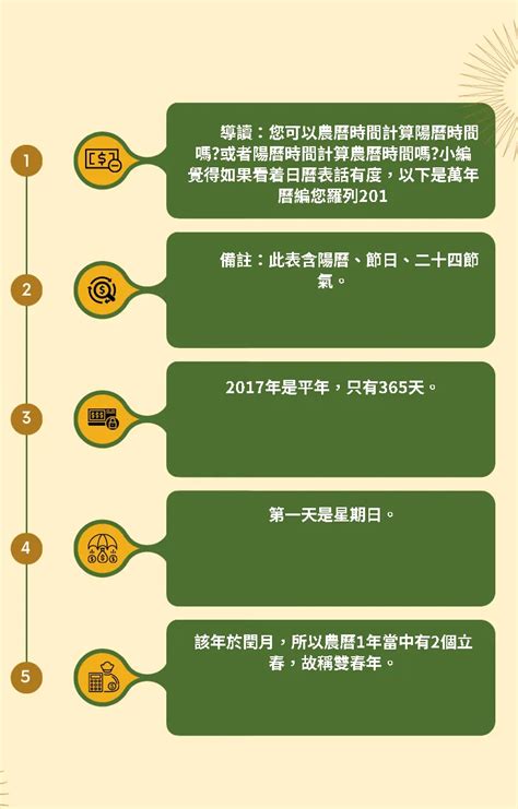 今天農曆是什麼日子|今日農曆查詢，農曆今天是幾月幾號，今日農曆天干地支查詢，今。